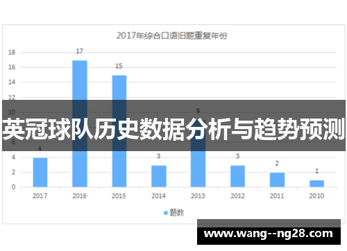 英冠球队历史数据分析与趋势预测