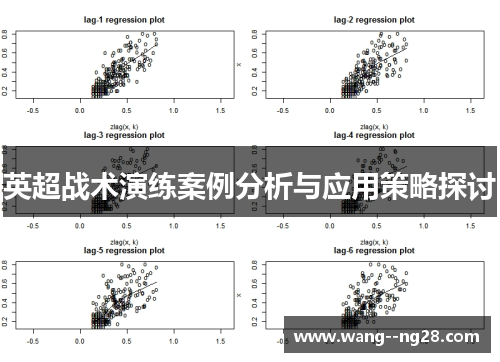英超战术演练案例分析与应用策略探讨