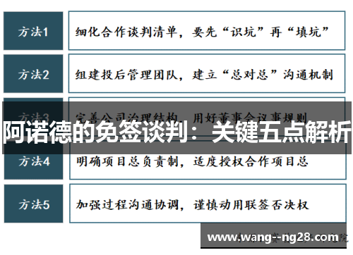 阿诺德的免签谈判：关键五点解析